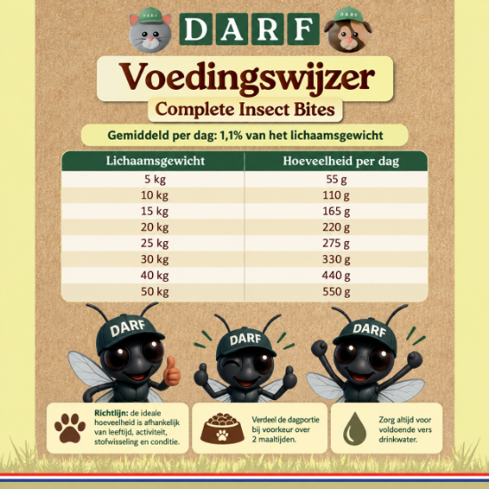 Afbeeldingen van DARF Vol Insect 4 kg